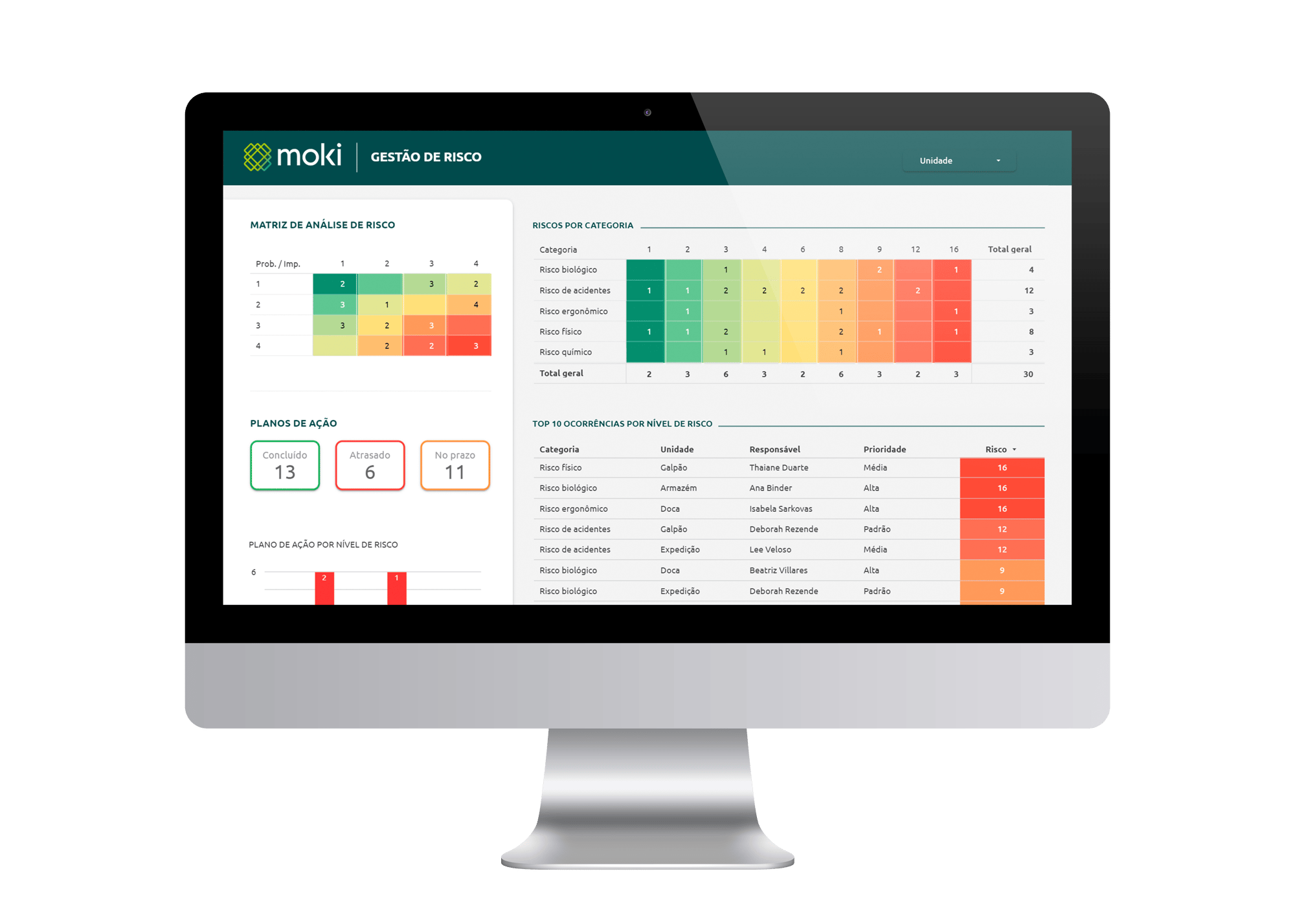 Moki-Dashboard-mockup